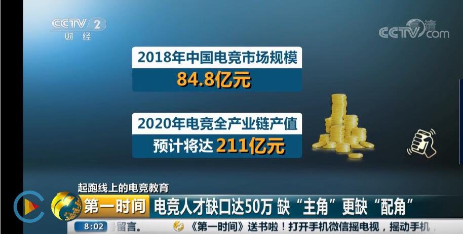 電競行業(yè)50萬個崗位缺口，“職”等你來！