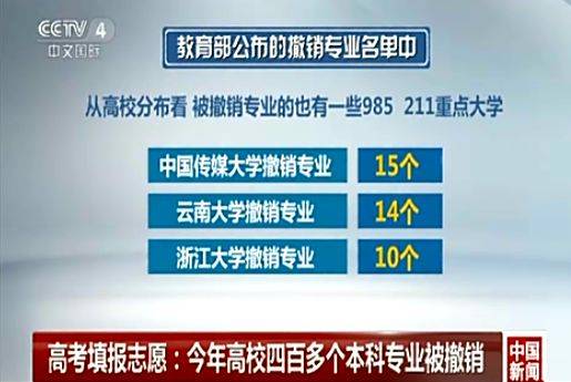 考完填志愿，你應(yīng)該了解的新增最火<a href=http://njxh.cn target=_blank class=infotextkey>專業(yè)</a>：人工智能與網(wǎng)絡(luò)安全