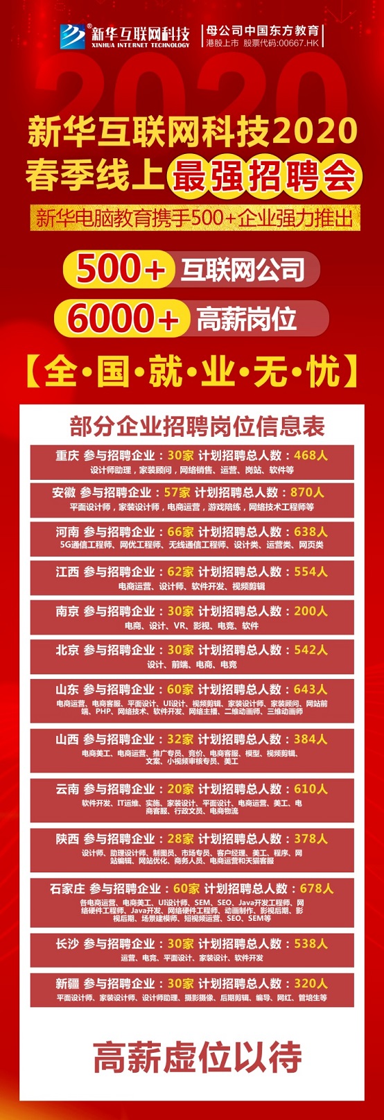 春風(fēng)到 就業(yè)忙 新華互聯(lián)網(wǎng)科技2020年春季線上招聘會(huì)開幕！