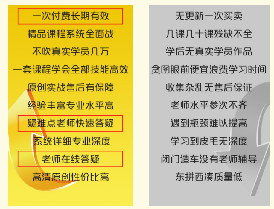 勁爆！新華電腦教育服務(wù)旗艦店正式入駐天貓，課程1折秒殺！