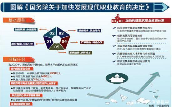 學(xué)在新華｜選擇職業(yè)教育，開(kāi)啟夢(mèng)想新征程