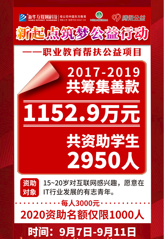 99公益日 | 新起點(diǎn)，筑夢公益行動，新華助有志學(xué)子追夢