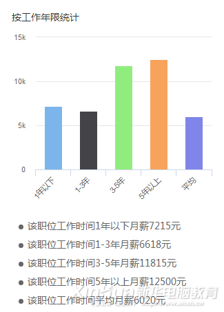 這個世界，從來不會辜負每一個堅持夢想的人！