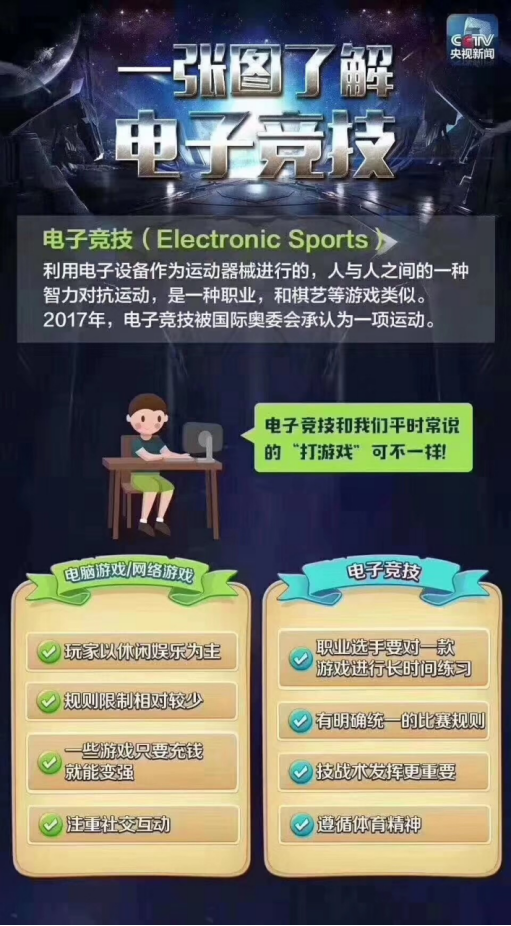 是游戲還是競(jìng)技？一篇文章教你讀懂打電競(jìng)與玩游戲的區(qū)別！