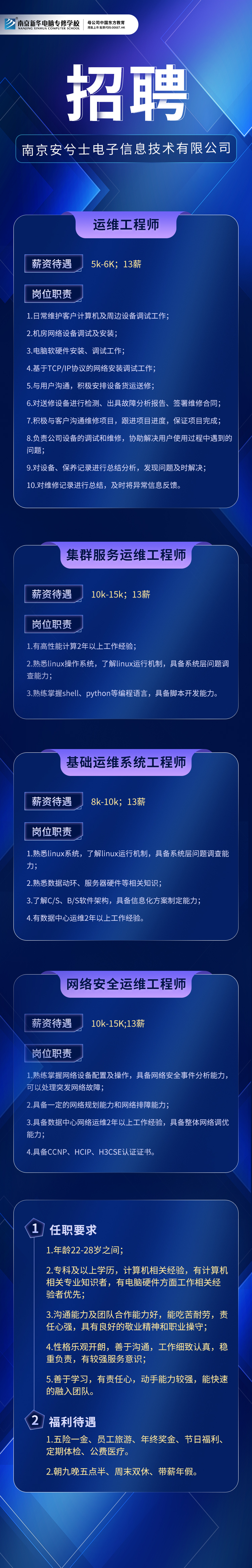 招賢納士，“職”等你來(lái)！