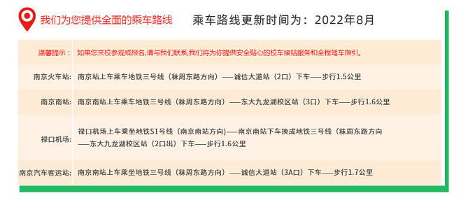 新生報(bào)名攻略| 2022級(jí)的同學(xué)們，我們?cè)谀暇┬氯A等你！