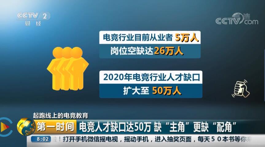 電競行業(yè)50萬個崗位缺口，“職”等你來！